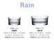 Салатники&nbsp;набір&nbsp;4&nbsp;шт.&nbsp;300&nbsp;мл.&nbsp;Rain&nbsp;Pasabahce&nbsp;-&nbsp;530122 530122 фото 7