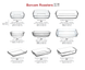 Форма жароміцна 2 л Borcam Pasabahce &ndash; 59034 59034 фото 2