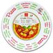 Тарелка для пиццы 33 см. BORMIOLI ROCCO Universal Pizza - 419320M91121344 419320M91121344 фото 6